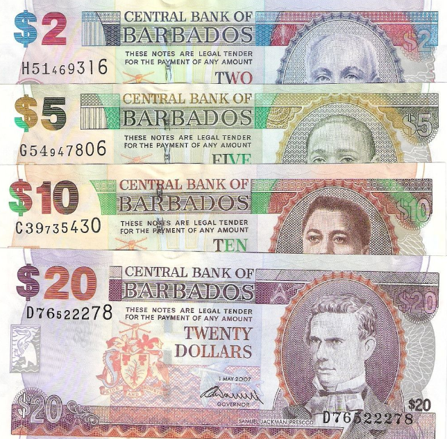 Barbados National Currency
