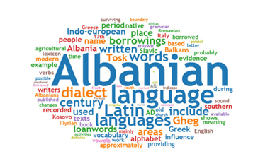 Albania National Language