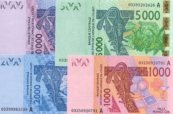 Central African Republic National Currency