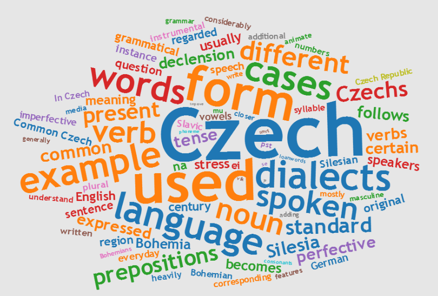 Czech Republic National Language