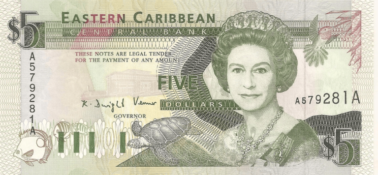 Dominica National Currency