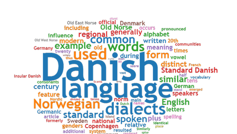 Denmark National Language